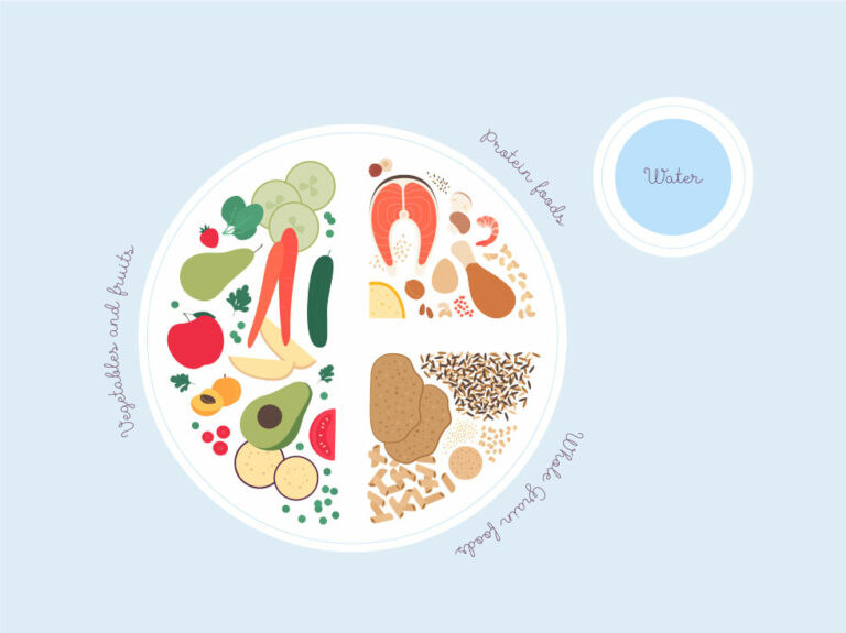 what-makes-a-meal-whole-happy-nourished